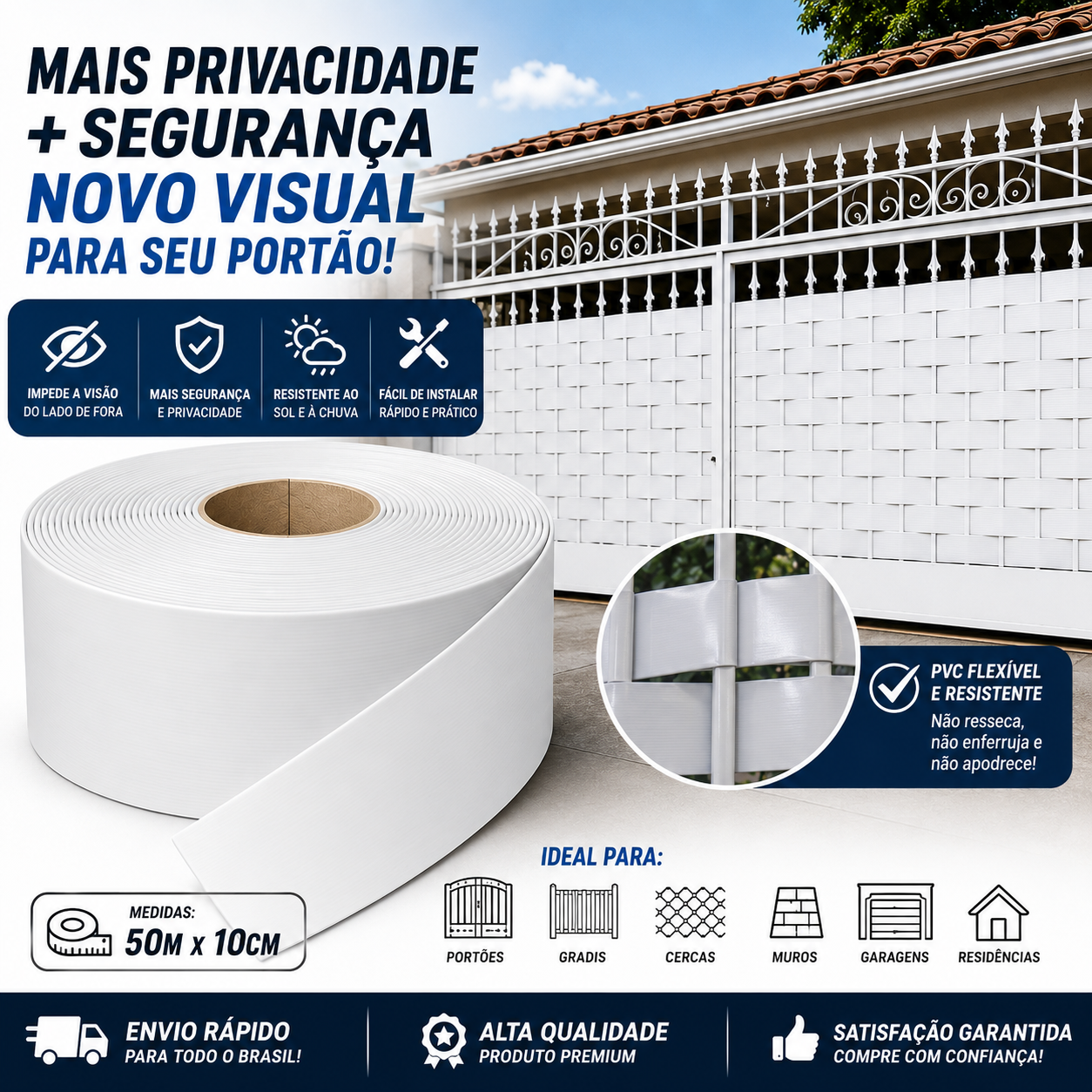 Protetor De Fechamento Portão 50m X 10cm Cerca Tela Privacidade Premium 50M - 10cm ( Branco )
