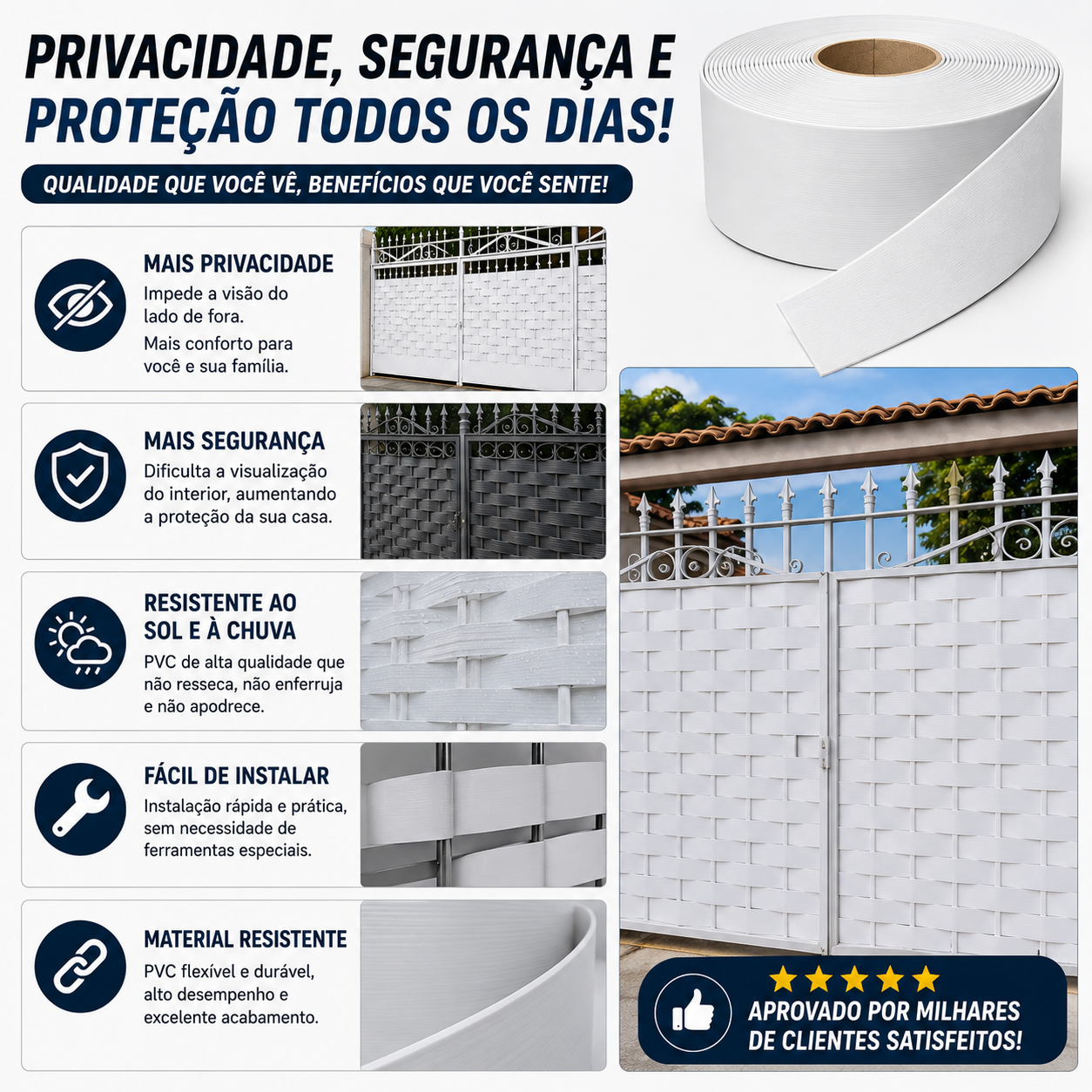 Protetor De Fechamento Portão 50m X 10cm Cerca Tela Privacidade Premium 50M - 10cm ( Branco ) - foto 3