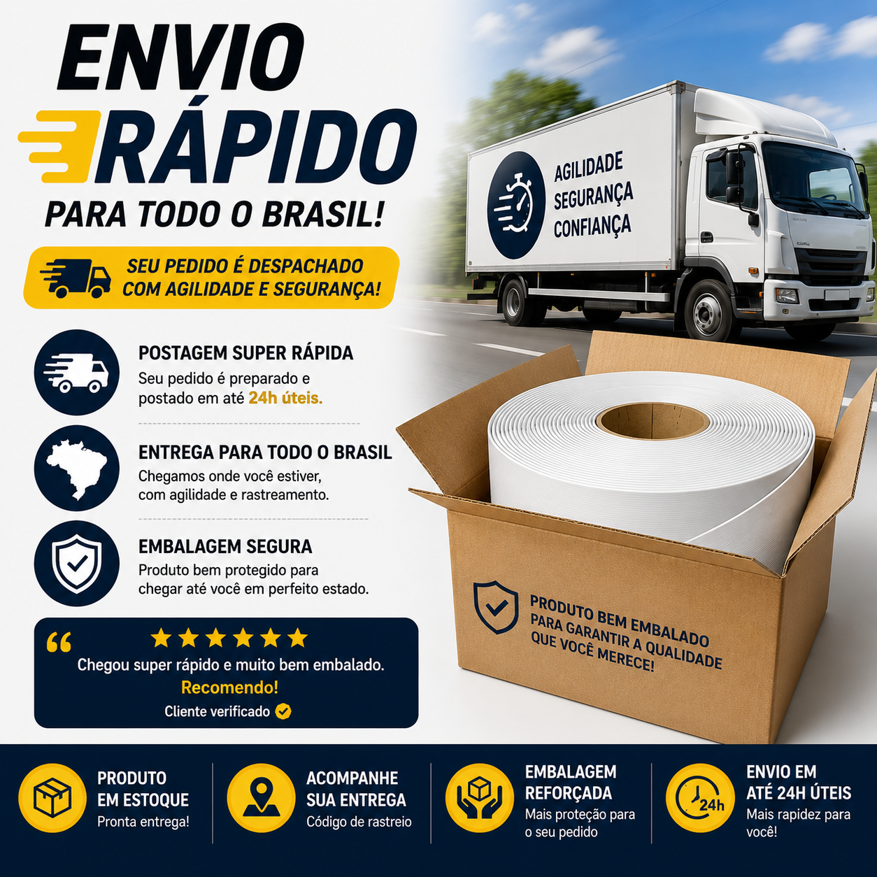 Protetor De Fechamento Portão 50m X 10cm Cerca Tela Privacidade Premium 50M - 10cm ( Branco ) - foto 4